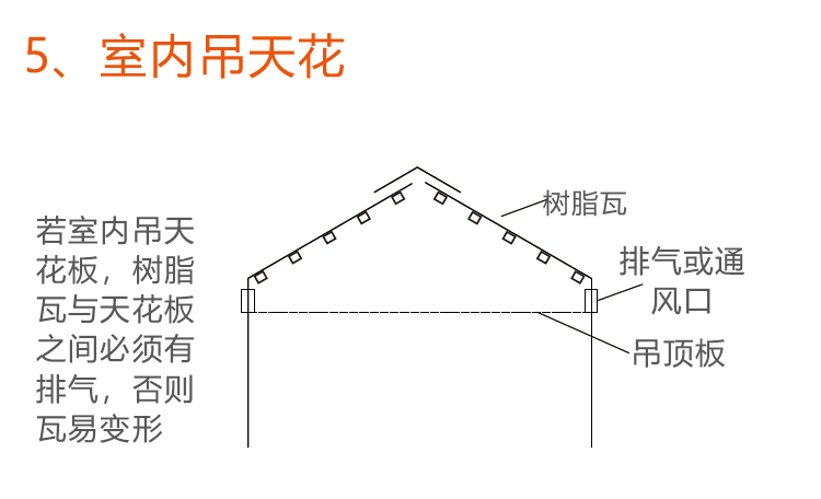 树脂小青瓦