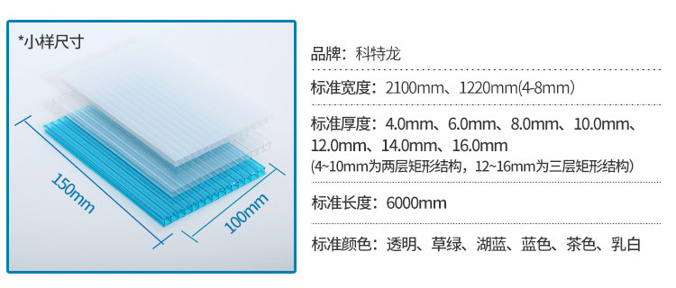 PC阳光板